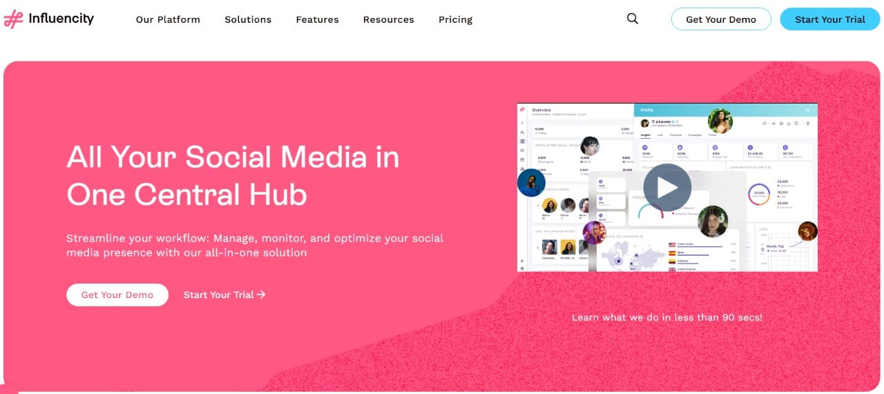 Influencity